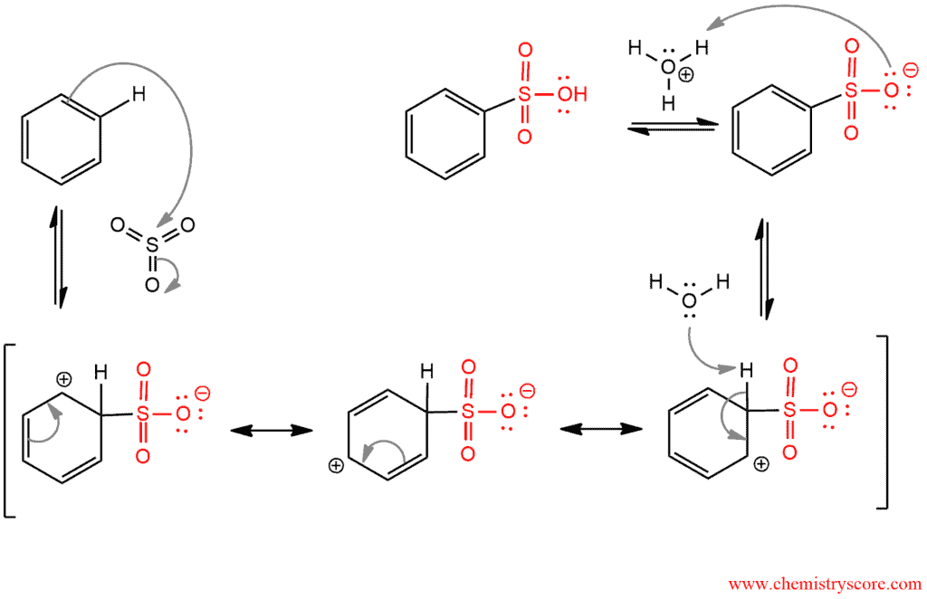 SO3 + H2SO4: Ứng Dụng, Cơ Chế Phản Ứng và Tác Động Môi Trường