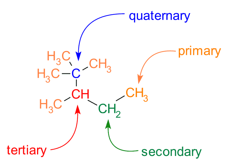 This ramifications off respectively provide to ampere separationagreement or