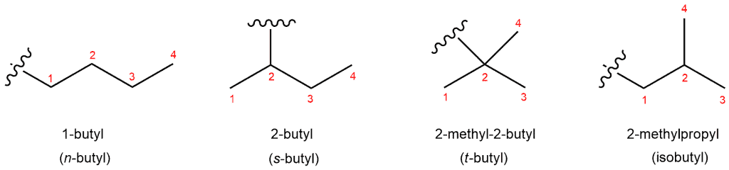 Бутил формула. Butyl Sepharose FF лиганд. Бутил модель. Изобутил бутан.