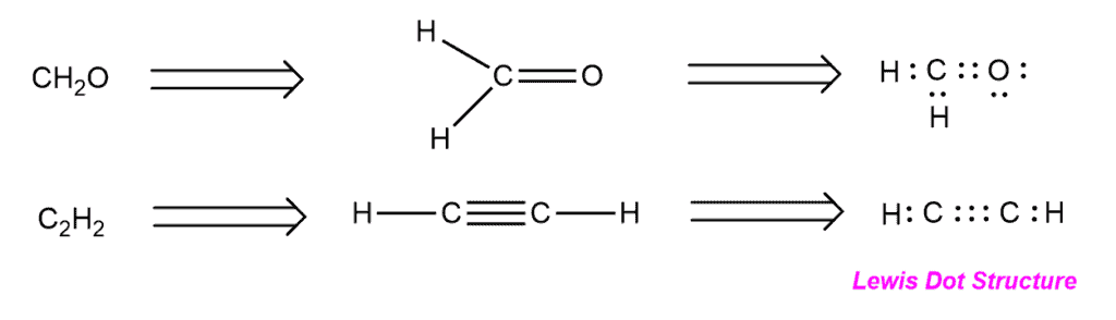 The Lewis Structure.
