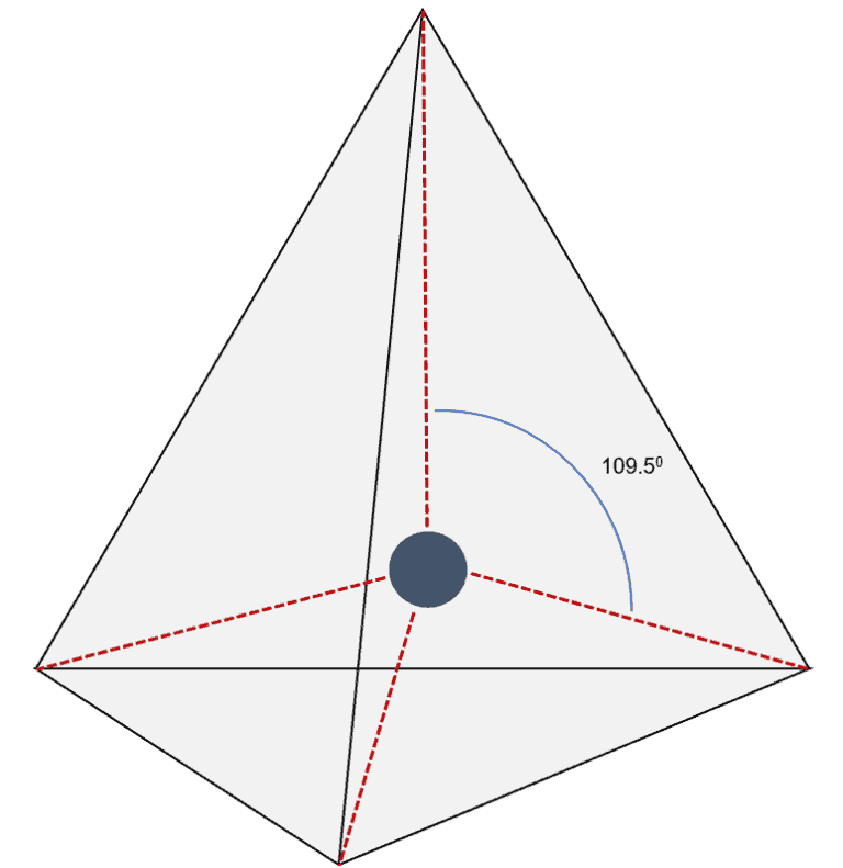 tetrahedral molecular geometry