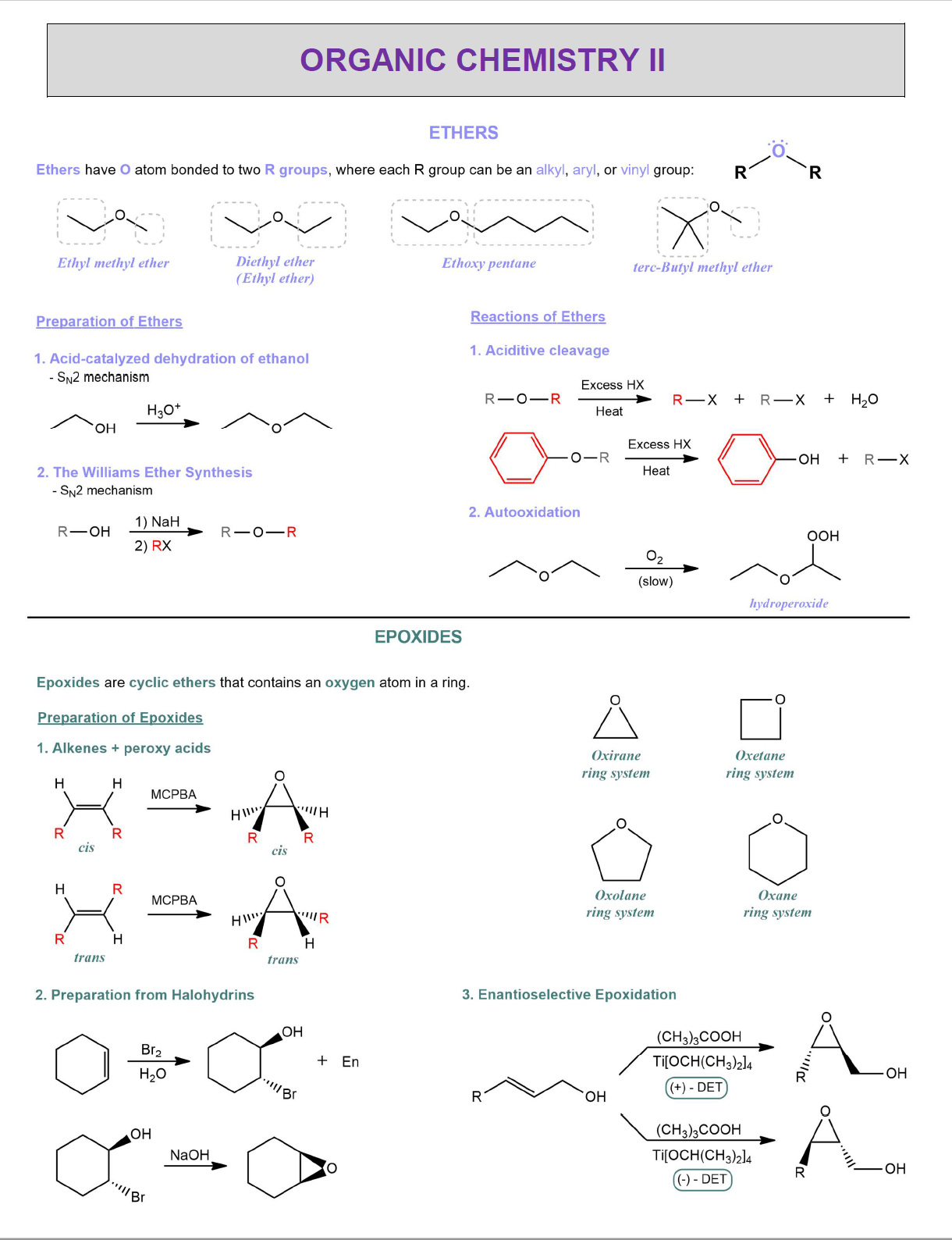organic-chemistry-ii-cheat-sheet-learn-chemistry-online-chemistryscore